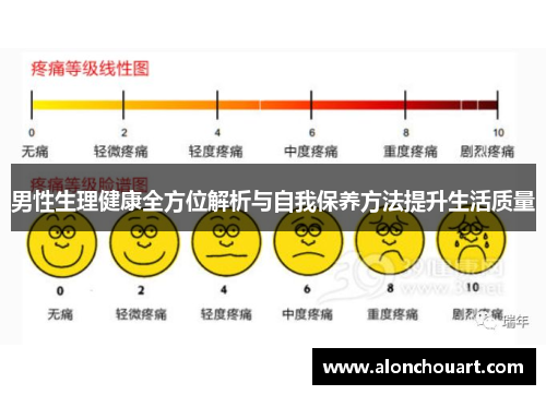 男性生理健康全方位解析与自我保养方法提升生活质量
